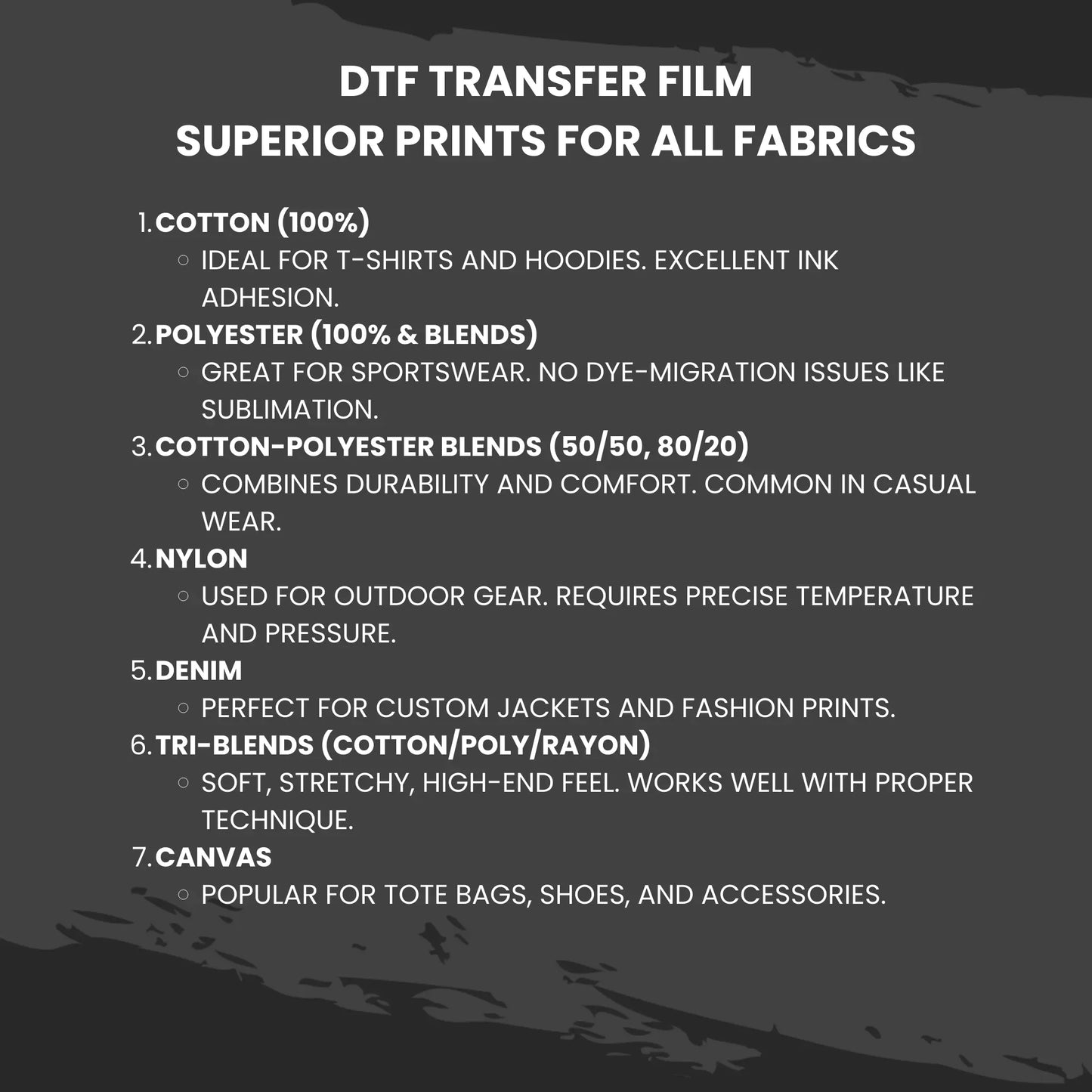 DTF Transfer Film 24" x 328FT (60cm x 100m) Double-Side Hot Peel – 3 Sec Press, Instant Peel Film - DTFONESTOP