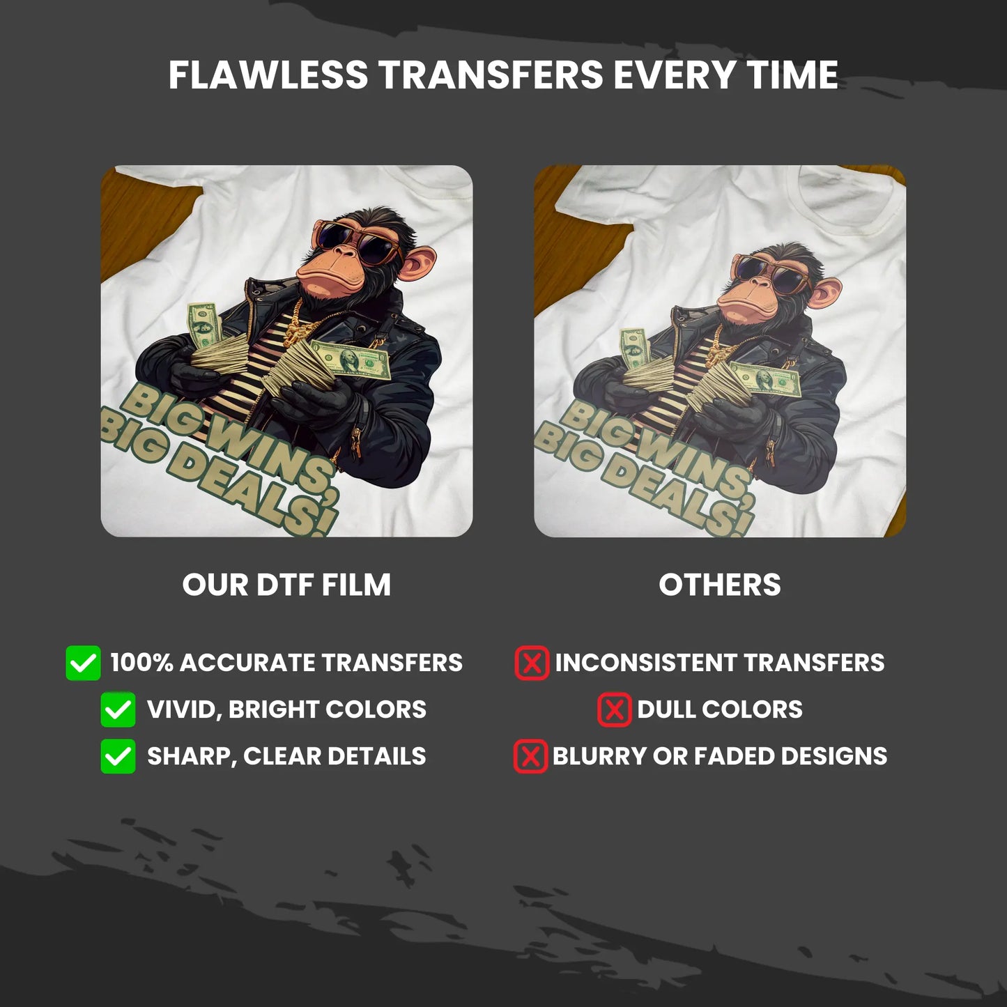 DTF Transfer Film 24" x 328FT (60cm x 100m) Double-Side Hot Peel – 5 Sec Press - DTFONESTOP