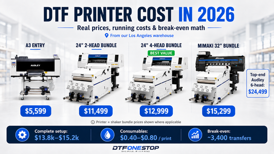 How Much Does a DTF Printer Cost? Real 2026 Prices from a Factory-Direct Supplier