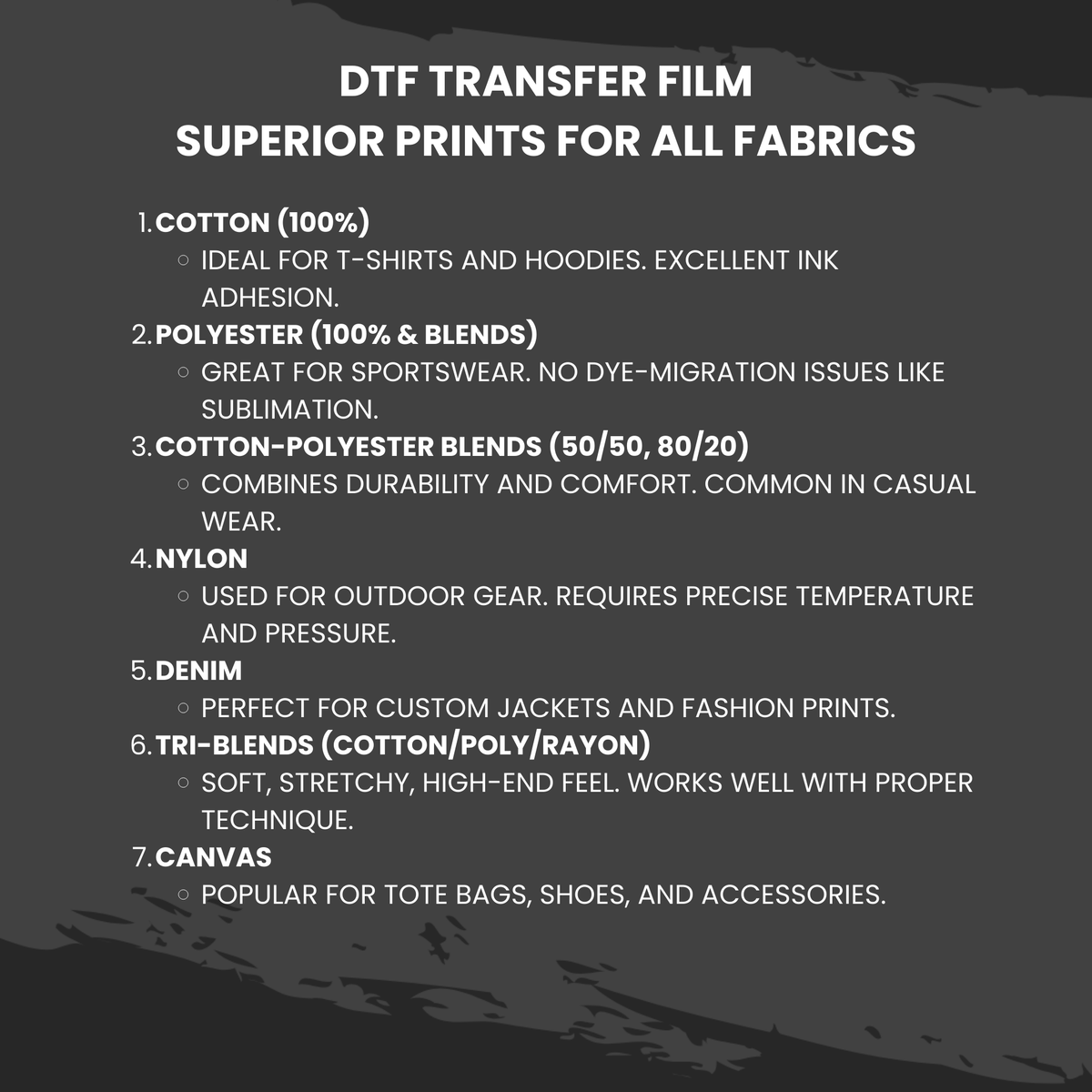 DTF Transfer Film 24" x 328FT (60cm x 100m) Double-Side Hot Peel – 3 Sec Press, Instant Peel Film - DTFONESTOP