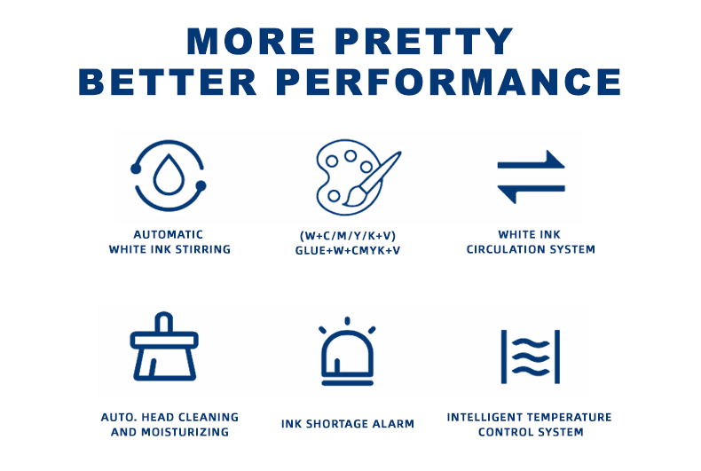 AUDLEY 8074-3 UV DTF Printer – 4 Head Epson i3200-U1 with Built-In Laminator (60cm Width) DTFONESTOP