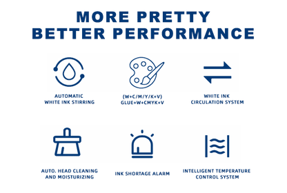 AUDLEY 8074-3 UV DTF Printer – 4 Head Epson i3200-U1 with Built-In Laminator (60cm Width) DTFONESTOP