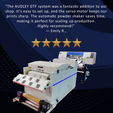 InMoto 60cm Dual (i3200-A1) Printhead DTF Printer – Premium Quality & High-Speed Performance - DTFONESTOP